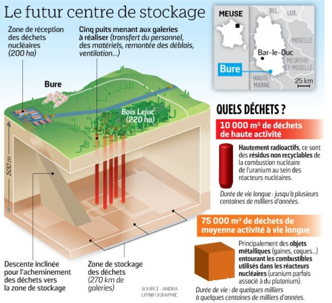 Image de Libel