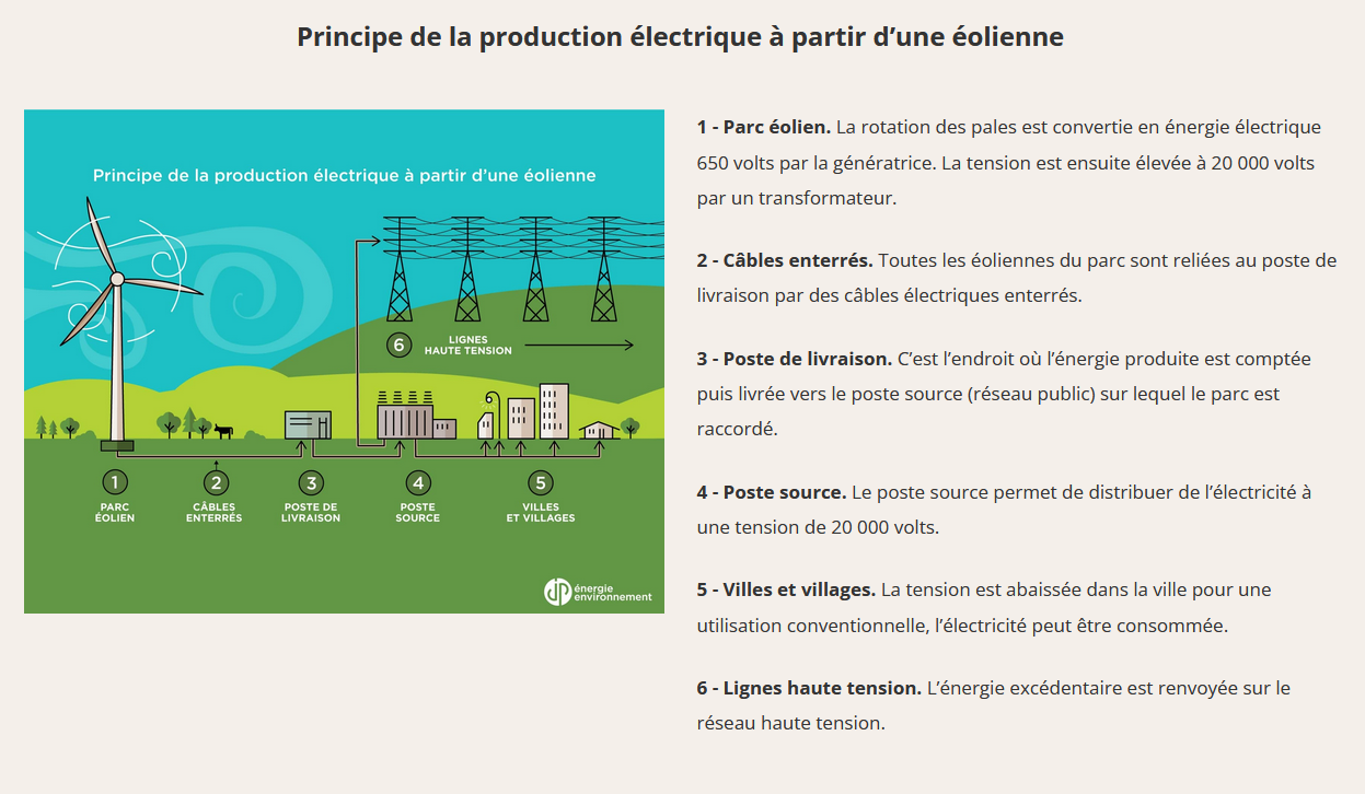 Image de MuletPower