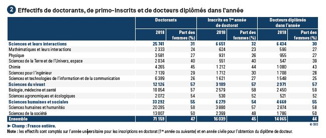 Image de Ced